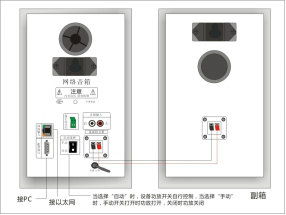專業賦能，智聯未來 公共廣播系統與計算機網絡工程的集成解決方案