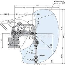 工業機器人系統集成 價格、批發、廠家與計算機網絡工程承接全解析