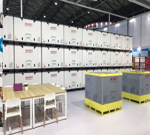 中國(guó)各行業(yè)可循環(huán)包裝全景透視